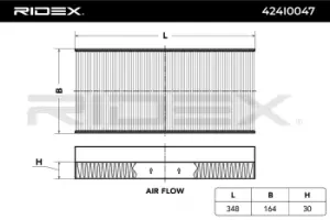 Image of RIDEX Pollen filter FORD 424I0047 1121106,1139654,1382861 1452329,1672948,XS4H19G244AA,XS4H19G244BA,XS4H19G244CA,XS4J19G244AAHF,5021185101