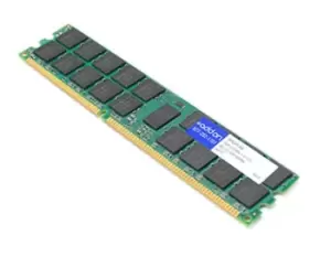 image of AddOn Networks 16GB DDR4-2133MHz memory module ECC