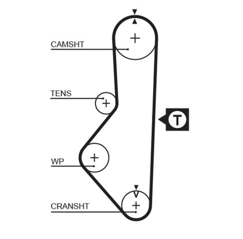 Image of GATES Timing Belt GATES 5086