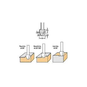 image of 47/7 X 1/4 Tungsten Carbide Combi Trimmer - Trend