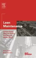 Image of lean maintenance reduce costs improve quality and increase market share