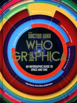 Image of Who Graphica by Steve O Brien Hardback