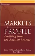 Image of markets in profile