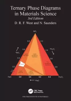 Image of Ternary Phase Diagrams in Materials Science