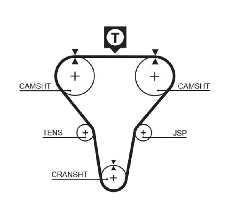 Image of GATES Timing Belt GATES 5273XS