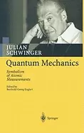 Image of quantum mechanics symbolism of atomic measurements