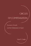 Image of circles of compensation economic growth and the globalization of japan