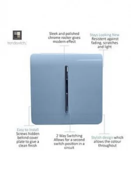 Image of Trendiswitch 1G 2W 10 Amp Light Switch Sky