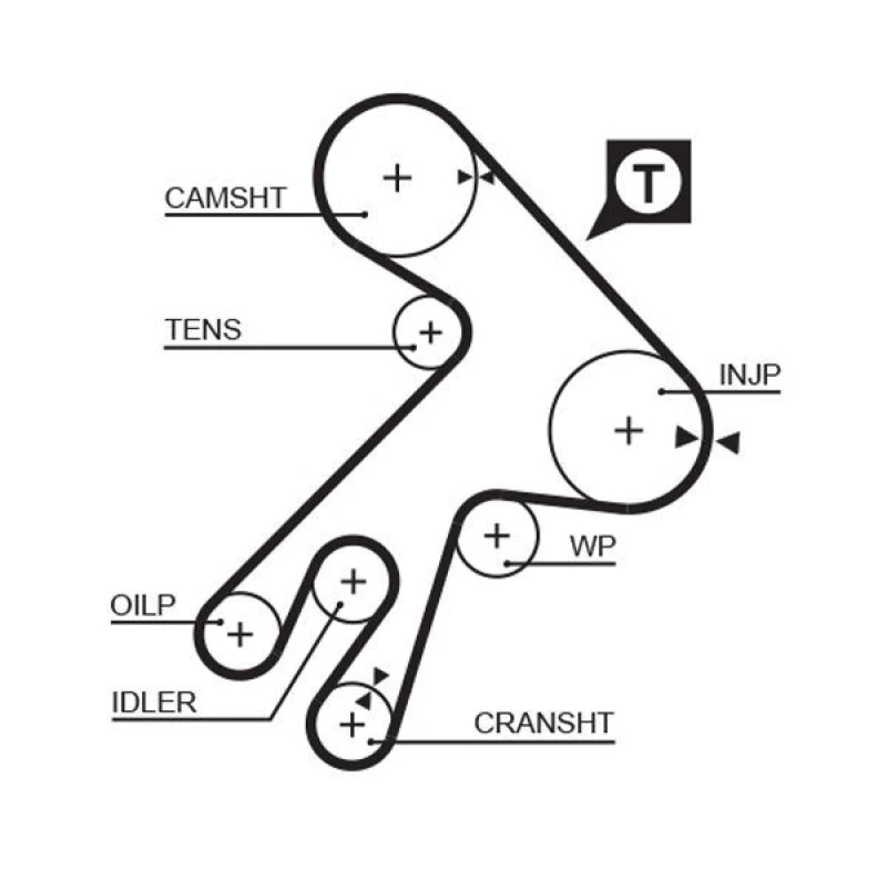 Image of GATES Timing Belt GATES 5057XS