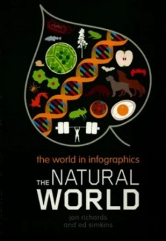 Image of The Natural World by Jon Richards Paperback