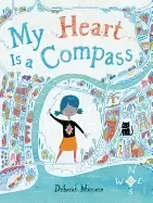 Image of my heart is a compass