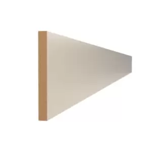 Image of KitchenKIT J-Pull Plinth Accessory - Gloss Cashmere
