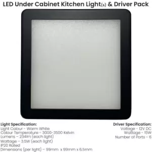 image of 4x MATT BLACK Ultra-Slim Square Under Cabinet Kitchen Light & Driver Kit - Warm White Diffused LED