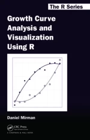 Image of Growth Curve Analysis and Visualization Using R