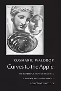 Image of curves to the apple the reproduction of profiles lawn of excluded middle r
