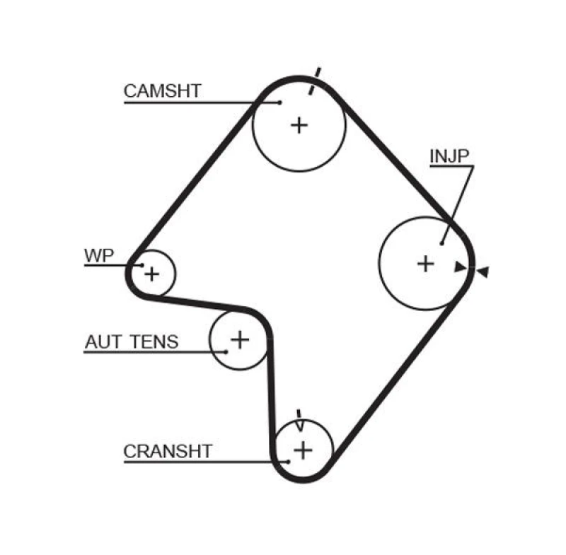 Image of GATES Timing Belt GATES 5355XS