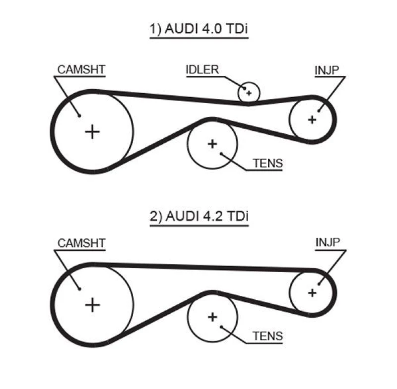 Image of GATES Timing Belt GATES 5613XS