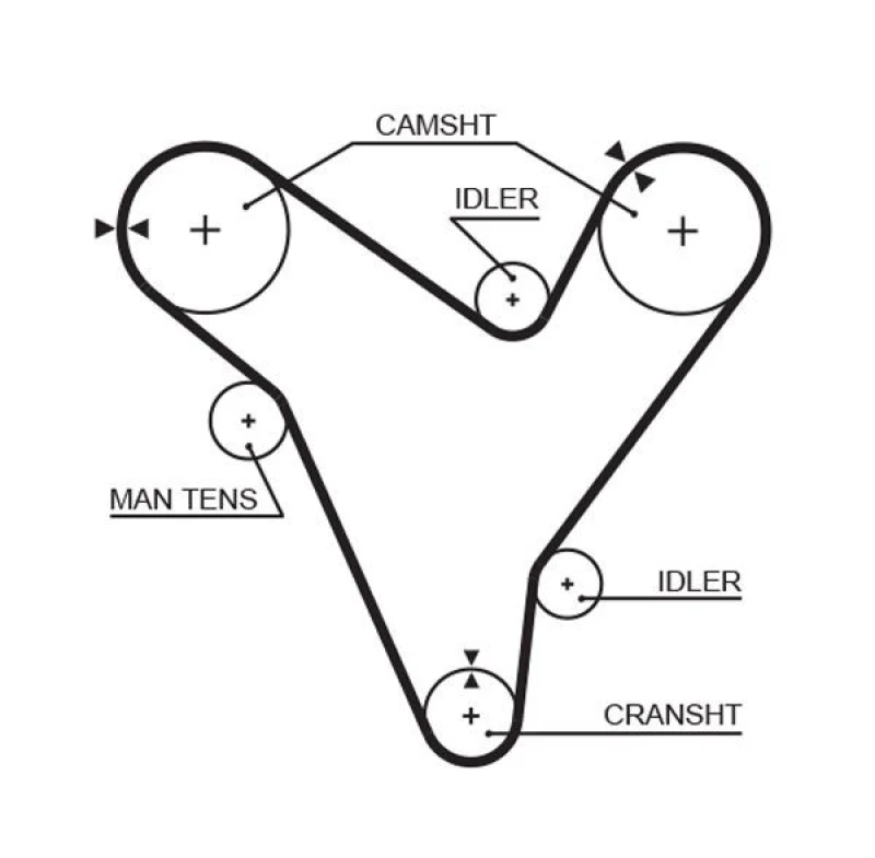 Image of GATES Timing Belt GATES 5379XS