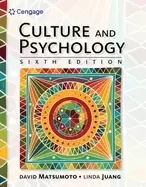 Image of culture and psychology
