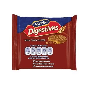 image of McVities Milk Chocolate Digestive Biscuits Twinpack Pack of 48