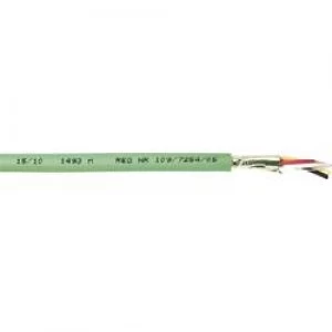 image of Bus cable 2 x 2 x 0.50 mm2 Green Belden