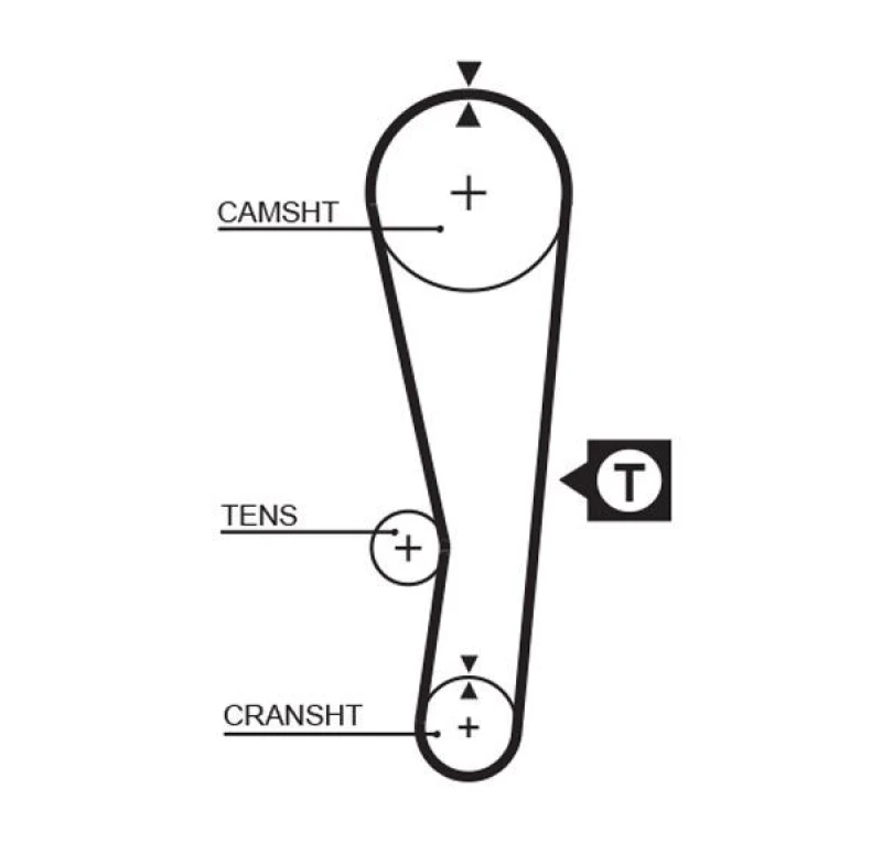 Image of GATES Timing Belt GATES 5122