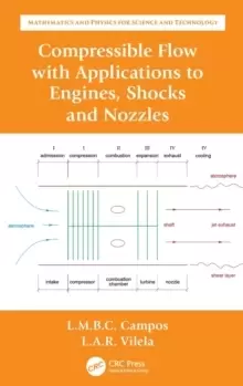 Image of Compressible Flow with Applications to Engines, Shocks and Nozzles