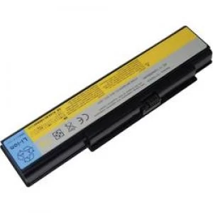 image of Laptop battery Beltrona replaces original battery 121TM030A 121000659 121TS0A0A 121000649 11.1 V 4400 mAh