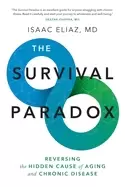 Image of survival paradox reversing the hidden cause of aging and chronic disease