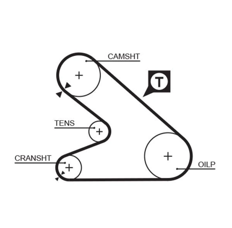 Image of GATES Timing Belt GATES 5054