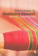 Image of interviews in qualitative research
