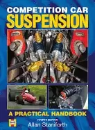 Image of competition car suspension