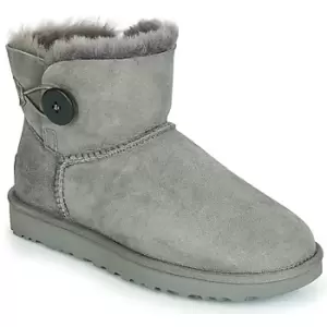 image of UGG MINI BAILEY BUTTON II womens Mid Boots in Grey,4,7