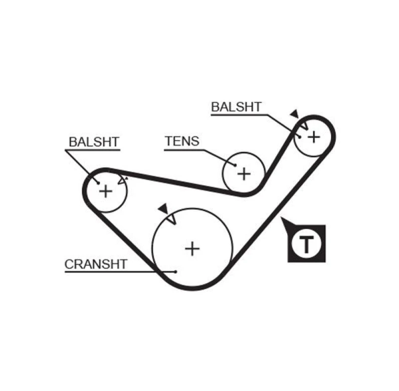 Image of GATES Timing Belt GATES 5436XS