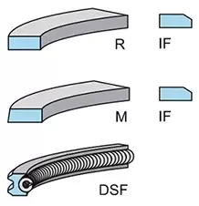 image of Piston Ring Kit 800048010000 by Kolbenschmidt