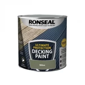 image of Ronseal Ultimate Protection Decking Paint Willow 2.5 litre