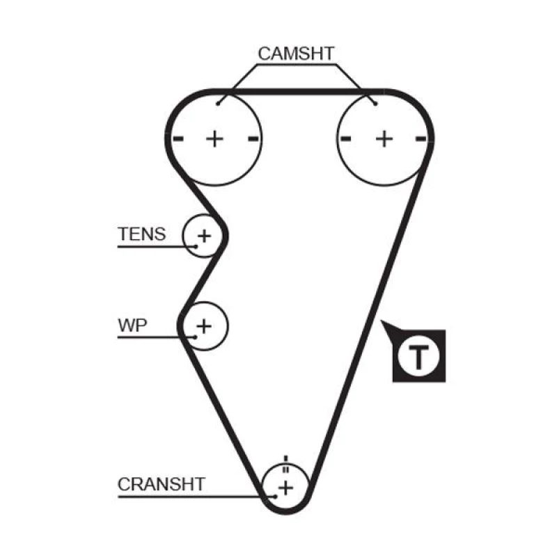 Image of GATES Timing Belt GATES 5238XS