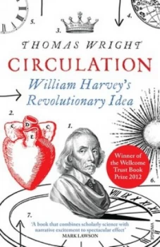 Image of Circulation by Thomas Wright