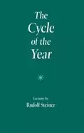 Image of cycle of the year as a breathing process of the earth