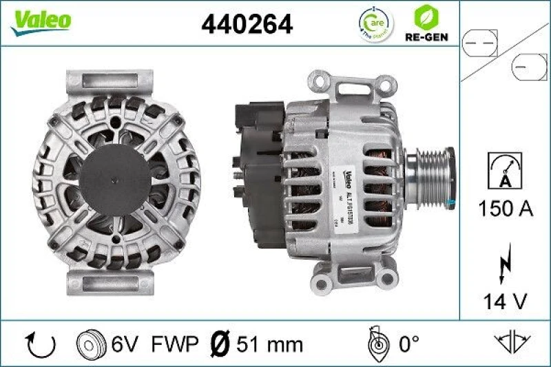 Image of Alternator VALEO 440264