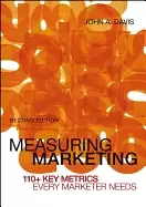 Image of measuring marketing 110 key metrics every marketer needs