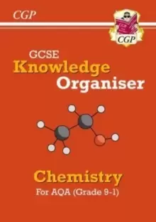 Image of GCSE Chemistry AQA Knowledge Organiser