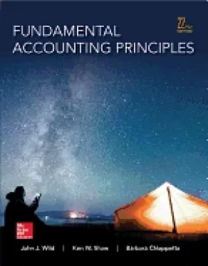 Image of fundamental accounting principles