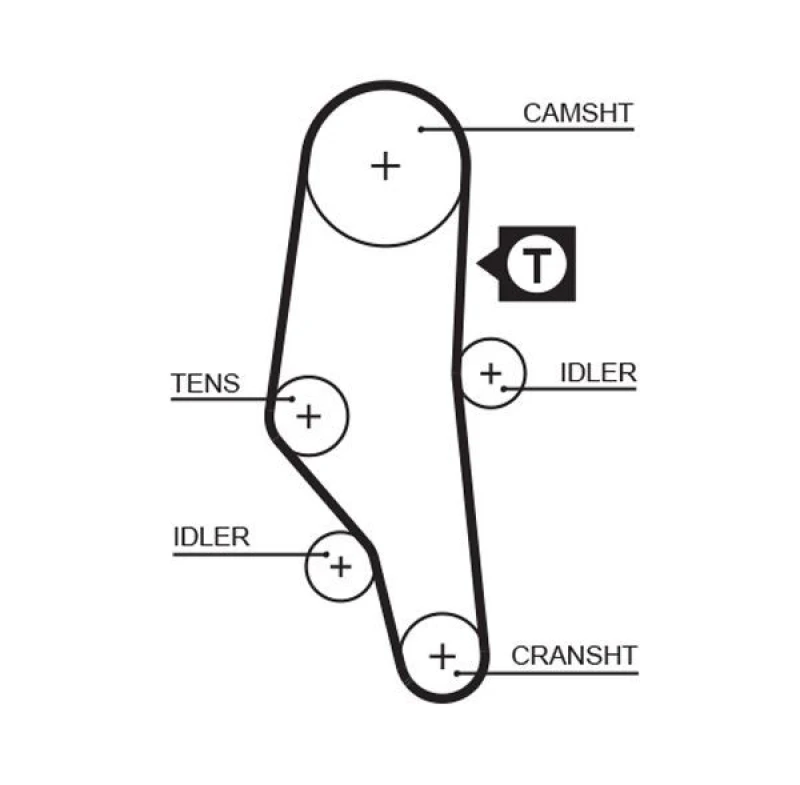 Image of GATES Timing Belt GATES 5302XS