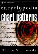 Image of encyclopedia of chart patterns