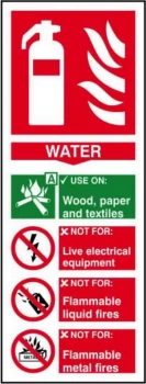 Image of Fire Extinguisher: Water Sign, S/A Vinyl