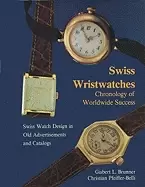 Image of swiss wristwatches chronology of worldwide success