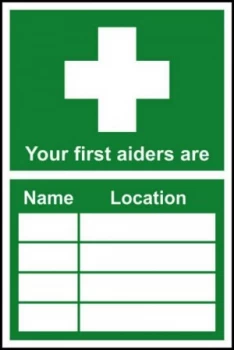 Image of Your First Aiders Are... Sign, S/A Vinyl