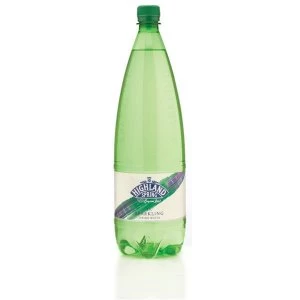 Image of Highland Spring 1.5L Sparkling Water Pack of 8