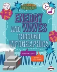Image of Energy and Waves through Infographics